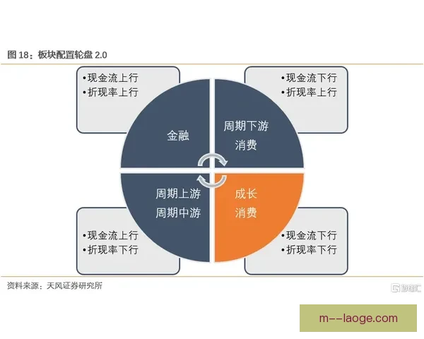 基于世界杯赛事全周期的综合风险识别评估与应对研究体系构建路径